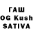 Бутират буратино Fursat Ansari